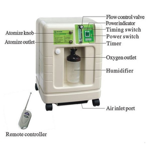 שירותי בריאות רפואיים נייד חשמלי 3L ריכוז חמצן (MT05101002)